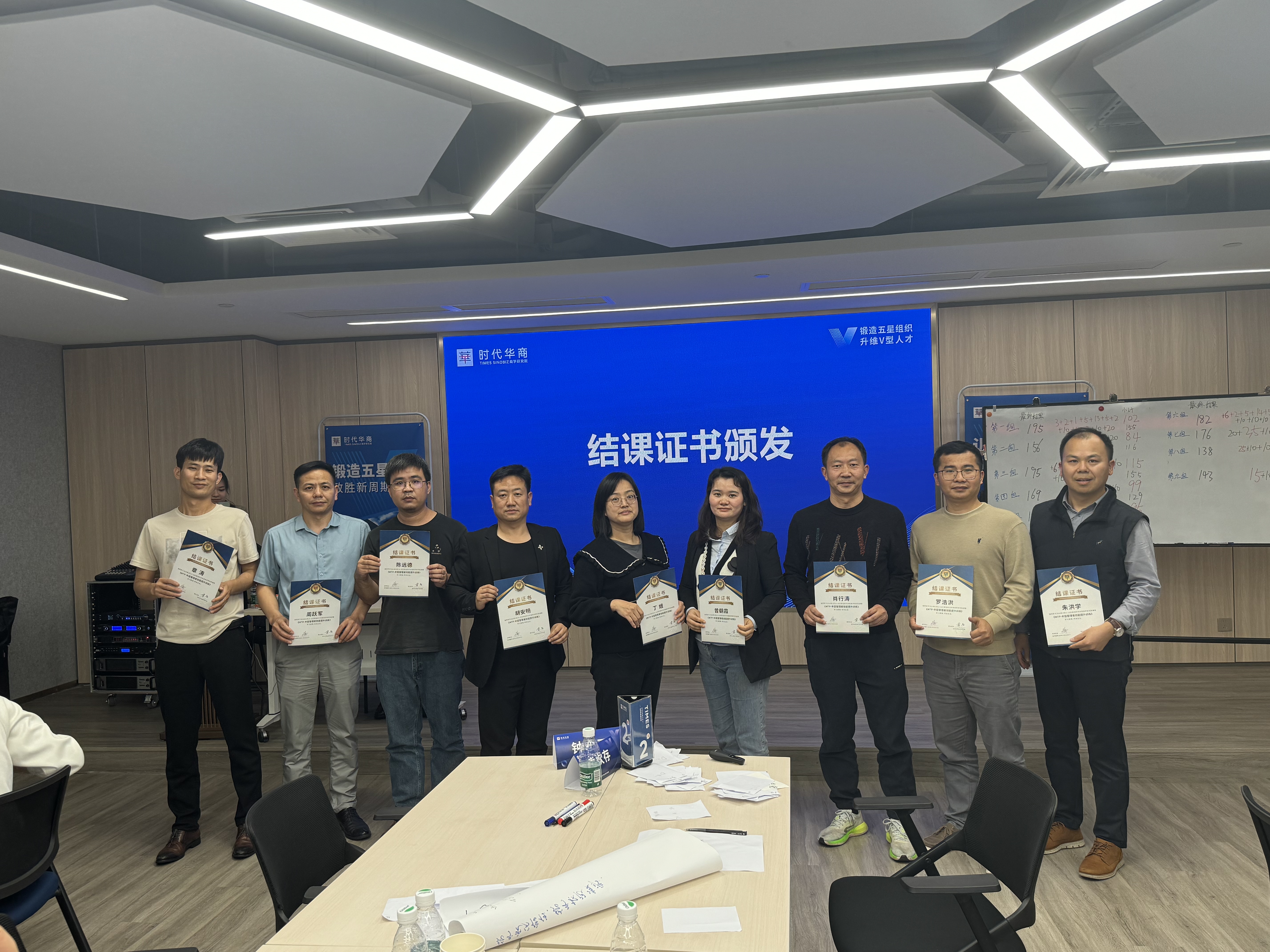 致力于学习型组织！BB贝博科技《MTP—中层管理者技能提升训练》圆满结课—2024.3.15